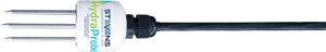 HydraProbe